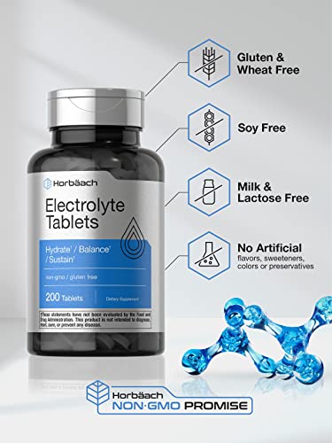 Horbäach CL30492 Electrolyte Tablets thumb #3