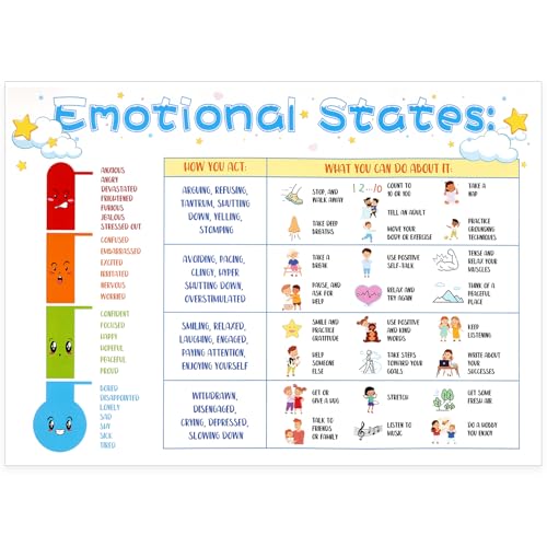 BOXOB Poster mit Gefühlsdiagrammen, Bewältigungsstrategien Emotionsdiagramm Poster mit Beruhigungsecken für die Psychische Gesundheit Beruhigungsecken Dekoration für Vorschulkinder Zuhause