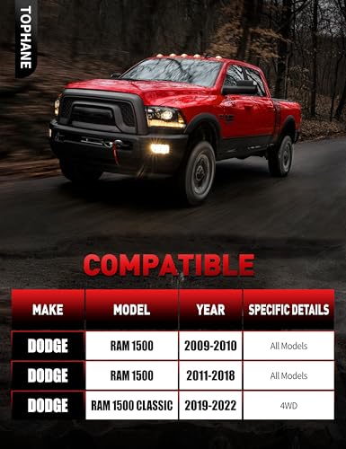 55398938AC Front Sway Bar & End Link Kit for 2009-2022 Ram 1500 4WD - Image 4