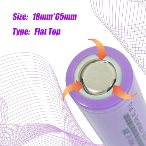 18650 Rechargeable Battery for LED Flashlights - 3000mAh, 3.7V
