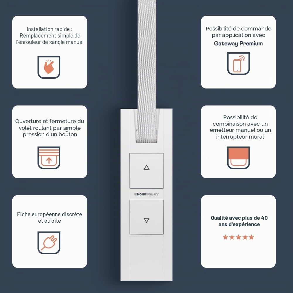 Home Pilot - Enrouleur de sangle encastrable Pure connecté pour commande de volet roulant à sangle. Enrouleur volet | Commande vocale | Volet roulant connecté | Installation rapide - 10122345