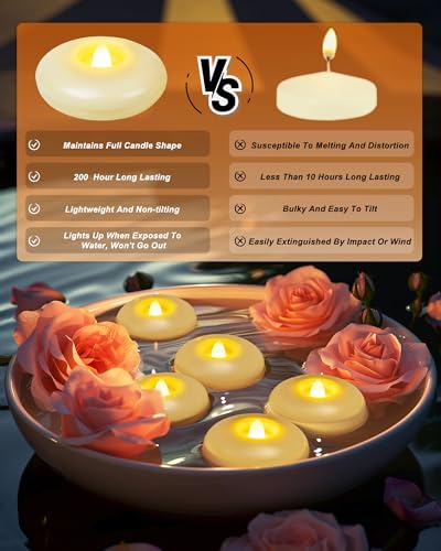 Image of Homemory 12 Pack 3 inch Flameless Led Floating Candles, 200 Hour Battery Operated Flickering Waterproof Tealights for Cylinder Vases, Centerpieces at Wedding, Party, Pool, Holiday (Ivory Base)