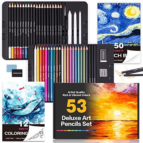 Top 10 Sketch Kit For Beginners of 2022 Katynel