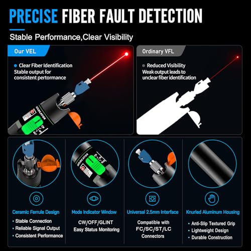 Image of Fiber Optic Visual Fault Locator Kit, Red Light Fiber Tester for Single Mode and Multimode Cable, VFL Pen Compatible with SC ST FC LC Connectors, Network Maintenance Test Tool