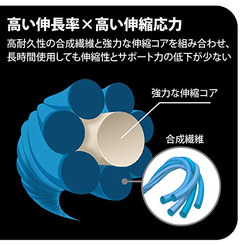 Image of KT TAPE Kinesiology Tape (Stretchable, Includes Release Paper) KTPR20 /RRPRO20 Rage Red Pre-Cut (2.0 x 9.8 inches (5 x 25 cm), Set of 20, No Scissors Required, Fits All Sizes, One Size Fits All