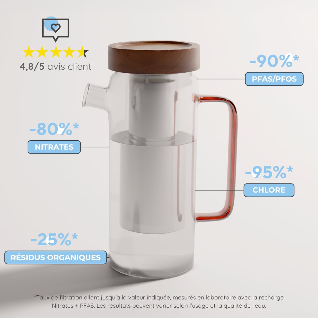 Carafe filtrante en verre 1,5L + 1 cartouche filtrante incluse – Filtre inox rechargeable à l’infini - Purifie l’eau du robinet (chlore, pesticides, PFAS) - sans BPA