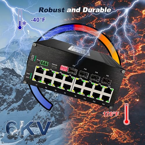 Image of 16-Port Gigabit Network Switch with 4 SFP Slot, L2+ Managed PoE Ethernet Switch, Support IEEE802.3af /at, Ring Network, VLAN, STP /RSTP, Plug and Play, Din Rail Installation