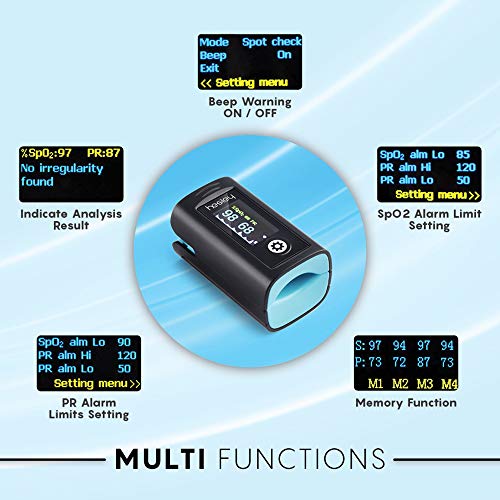 Hesley Pulse Oximeter Fingertip, Oxygen Saturation Monitor with