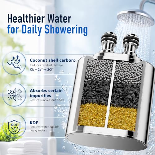 Image of Veken Shower Filter Replacement Cartridge, Easy Swap, U-Channel Filtration