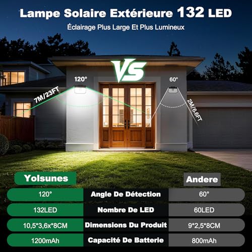 Luces solares para exteriores impermeables IP65 aplique de pared de 3 modos con sensor de movimiento 4
