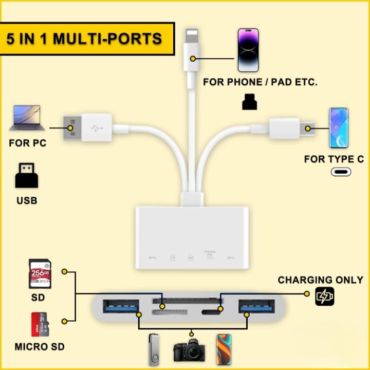 Image of 5-in-1 Memory Card Reader with USB-C & USB-A Connectors, SD & Micro SD Card Adapter with USB OTG Support for Phones Tablets Laptops Cameras, Plug & Play Photo Video Transfer Hub