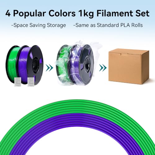 Image of Dynta PLA Filament 1.75mm 2x1KG Green+Purple 3D Filament for Printers
