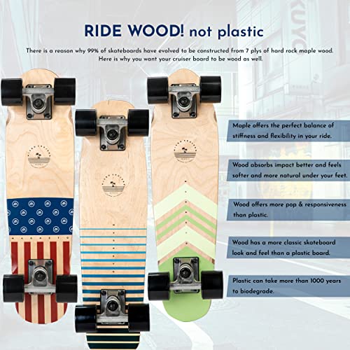 Kids Skateboard | 7 Layer Canadian Maple Deck | 22" X 6" | Complete Skteboard For Beginners, Kids Teens & Adults | School Locker Cruiser Board (Teal, 22 X 6 Inches) #TOP1