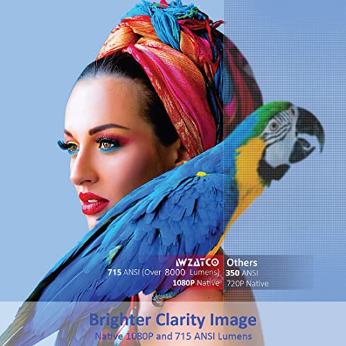 Image of WZATCO Alpha S6 | New Improved | 8000 Lumens (715 ANSI) | Electronic Focus | 4D Correction | Android TV 9.0 | Native 1080P Full HD | 4K Support | LED Cinema Projector for Home