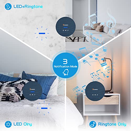 Campanello senza fili, SURNICE senza fili da