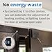 Shelly Blu Door/Window Black | Bluetooth Operated Sensor | Home Automation | iOS Android App | Alexa & Google Home Compatibility | Lux and Tilt Angle Measurement | Set Custom Activation Scenes