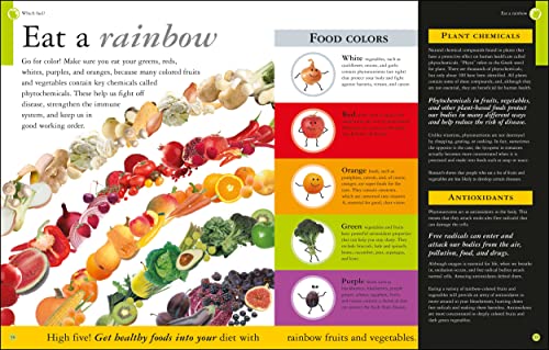 Are You What You Eat? Hardcover – April 14, 2015 - Image 6