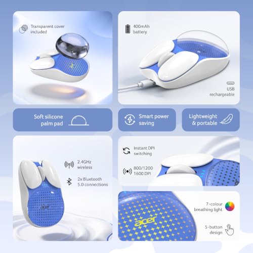 Image of Acer ErgoSoft Wireless Mouse | 2.4GHz + Dual Bluetooth 5.0 | Detachable Silicone Palm Rest & Clear Cover | 3-Level 1600 DPI | 7-Color Breathing Light | Rechargeable 400mAh Battery