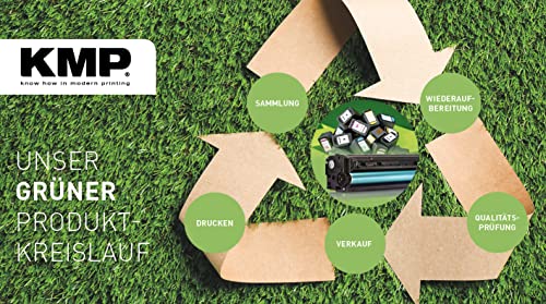 KMP SD534EE - Stampante a getto d'inchiostro