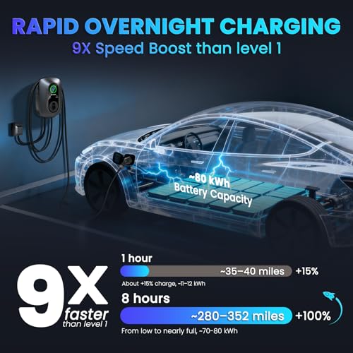 EV fast charging DC station ABB