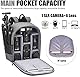 Cwatcun Kamerarucksack Wasserdicht Fotorucksack Professioneller Kameratasche für spiegellose DSLR/SLR, kompatibel für Sony Canon Nikon Kamera und Objektivstativ Zubehör (2.0 Grau, S)