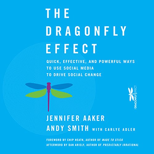 Stream Free Audiobook in Business, Marketing