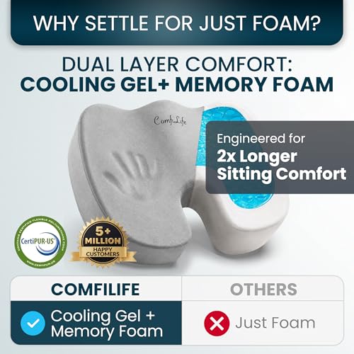 Image of ComfiLife Extra Large Gel & Memory Foam Seat Cushion - Doctor Recommended Office Chair Cushion, Car Seat Cushion - Back & Sciatica Pain Relief - Wide Seat Cushion for Big & Tall (Gray)