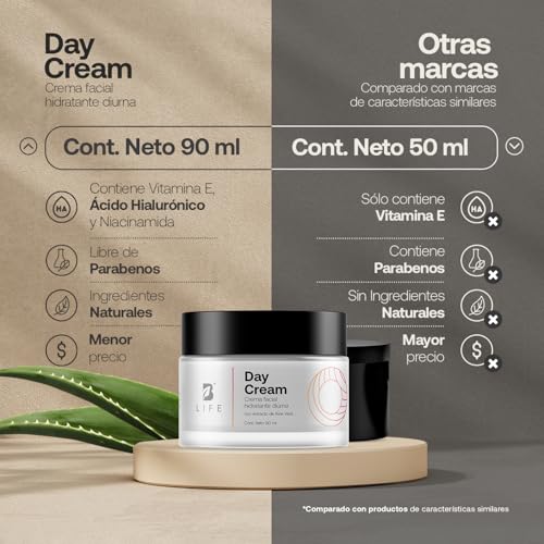 Vitamínicos, cremas con vitamina e para el rostro Marca B Life Company (2)