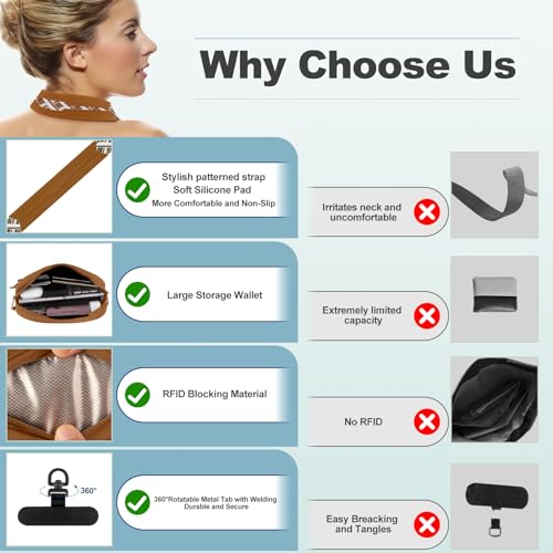 Image of YFWE Clip and Go Strap for Phone with Wallet Crossbody, Adjustable Phone Lanyard with Detachable RFID Wristlet Wallet, Pattern Strap - Bronze(L)