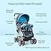 LuvLap Sunshine Baby Stroller / Pram for 0 to 3 Years, New...