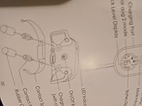 Review Image by Chango Chango