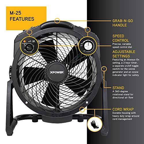 XPOWER M-25 Ventilador Neutralizador de Aire miniatura 3