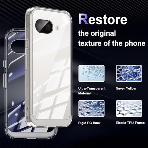 Image of Case for Google Pixel 9a, Military Grade Drop Protection Phone Case, Yellowing Resistant, Anti-Scratch Hard PC Back, Shockproof Hard Ultra-Thin Protective Cover, Clear