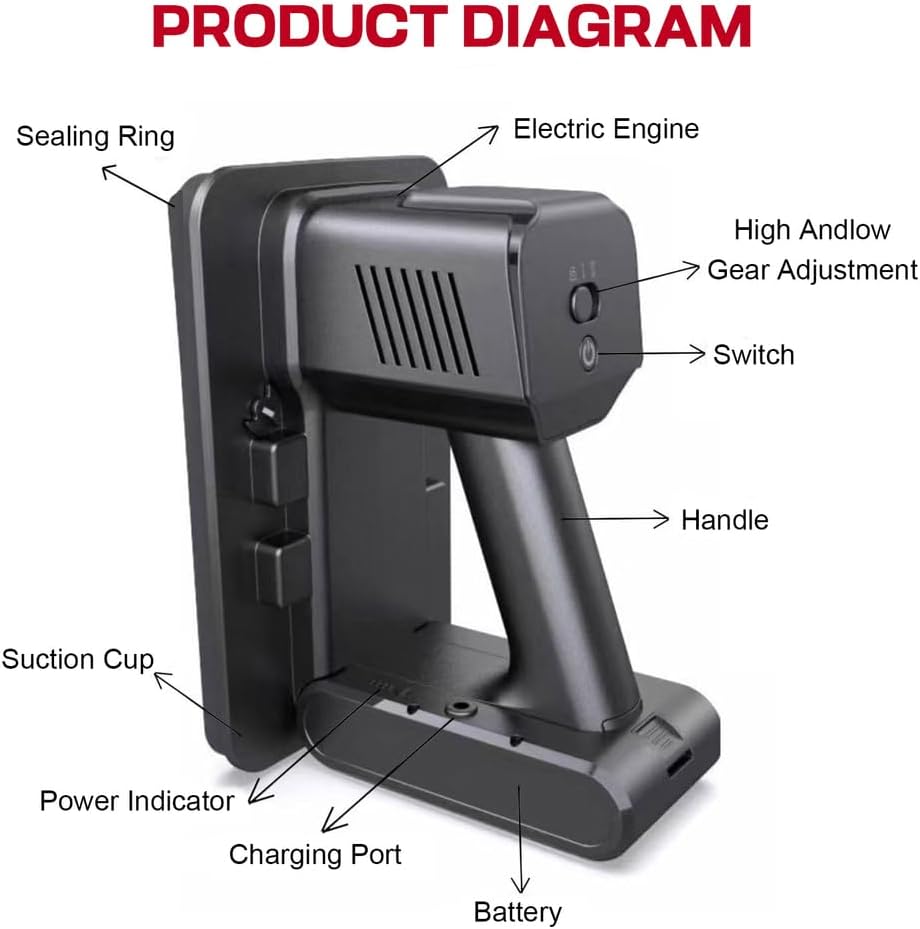 Electric LED Display Front Maintenance Vacuum Suction Cup, 66lbs Load Capacity Suction Cup Tool for Curved Screen, LED Screen