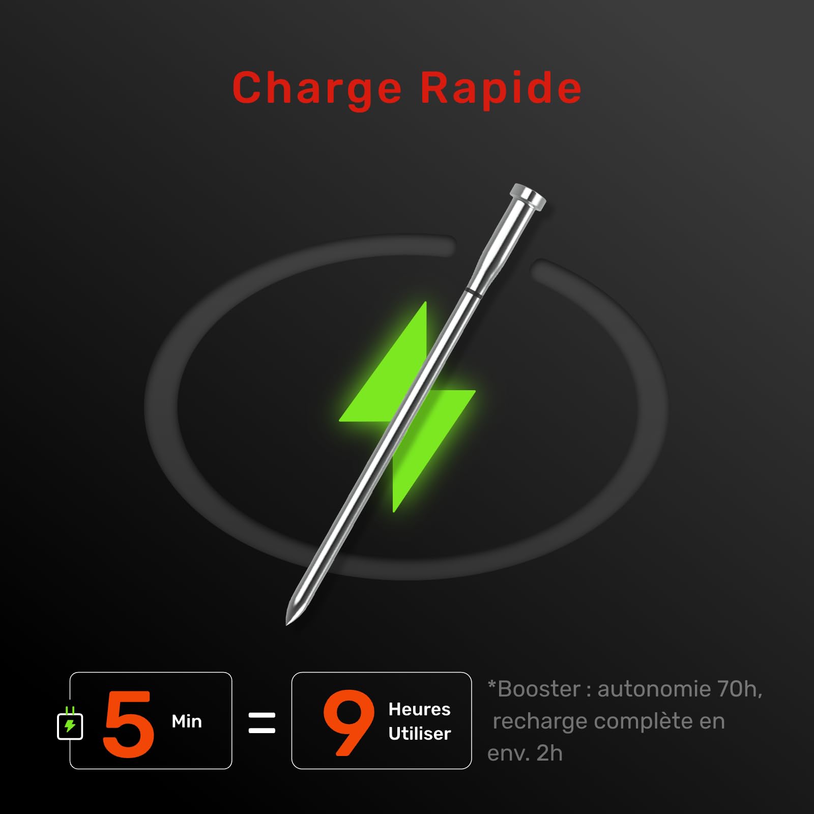 S Pro Thermomètre Cuisine Sans Fil, Thermomètre à Viande avec App et 6 Capteurs, Précision de ±0,1 °C, Surveillance par Application avec minuterie et alarme, IP69 étanche et, pour BBQ, Grill