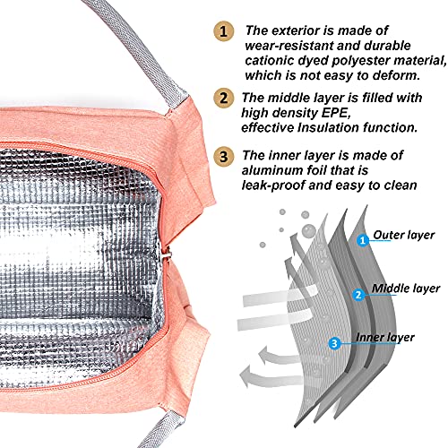 Insulated Lunch Bags For Women Men Lunch Box Small Lunch Tote Bag Cooler Tote Box For Work Picnic Travel (Pink) #TOP2