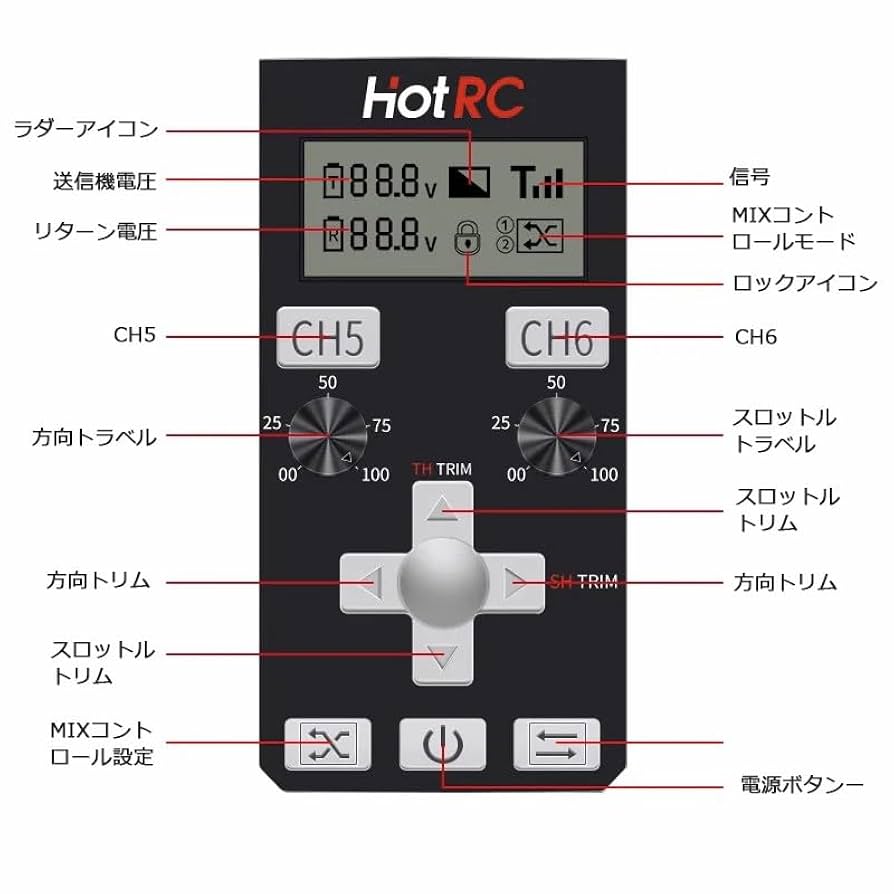 Amazon | HOTRC CT-6A 6CHラジオ送信機 プロポセット RCボート