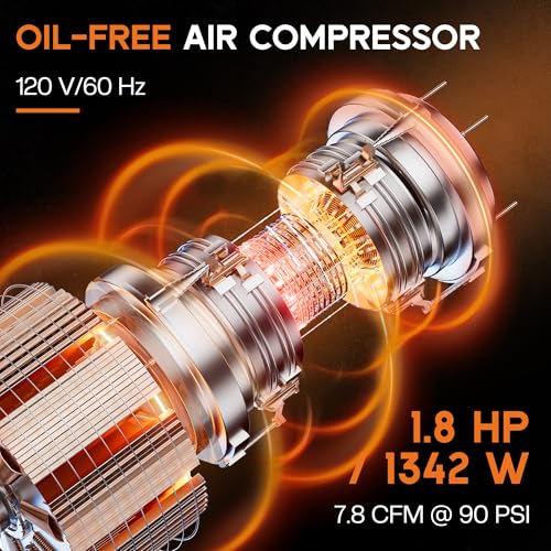 Albott 1.8 HP Vertical Air Compressor