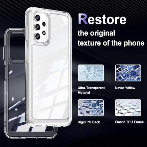 Image of Case for Samsung Galaxy A13 5G /4G, Military Grade Drop Protection Phone Case, Yellowing Resistant, Anti-Scratch Hard PC Back, Shockproof Hard Ultra-Thin Protective Cover, Clear