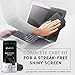 Electronic Wipes Streak-Free for Screen Cleaner & Smart Watch [2 Pack x 40] TV Screen, Smart TV, Computer Screen, Laptop, Phone, Tablet, and Electronics Devices - Microfiber Cloth Included [80 Wipes]