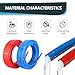 3/4 Inch Seelink Blue & Red PEX-B Pipe, 2 x100 ft (200 ft) Pex B Tubing for Hot/Cold Water Plumbing Application with Crimping Tool and Cutter In Heavy-Duty Canvas Bag(AB-4)