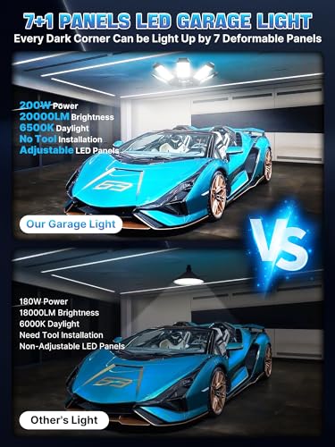 Plafoniere LED a Soffitto Garage 200W, 6 Pezzi 20000LM Lampada Officina LED con 7+1 Pannelli Regolabili 6500K Plafoniera LED Garage Prese E26/E27 per Garage Magazzino Palestra Cucina Illuminazione - Illuminazione - Immagine 4