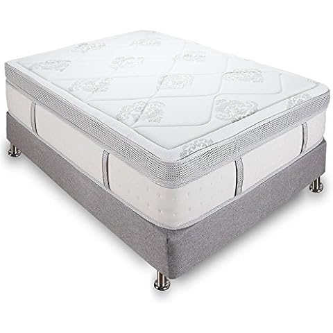 Classic Brands Gramercy Cool Gel Memory Foam and Innerspring Hybrid 14-Inch Euro Pillow Top Mattress, Mattress in a Box, King Cover