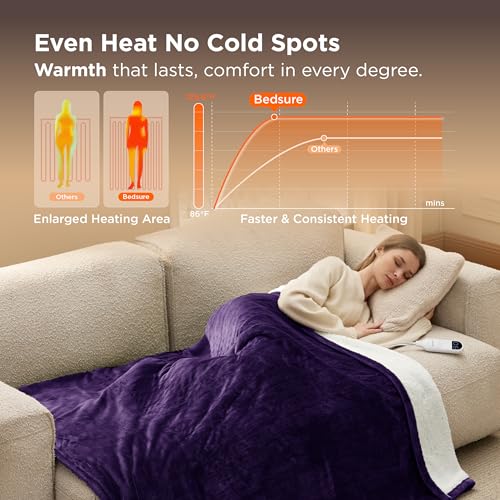 Image of Bedsure Heated Blanket Throw Blanket - Fast Heating Electric Blanket, Soft Flannel Heated Throw with 4 Time Settings, 6 Heating Settings, Warm Gifts for Women Men (50x60 inches, Purple)