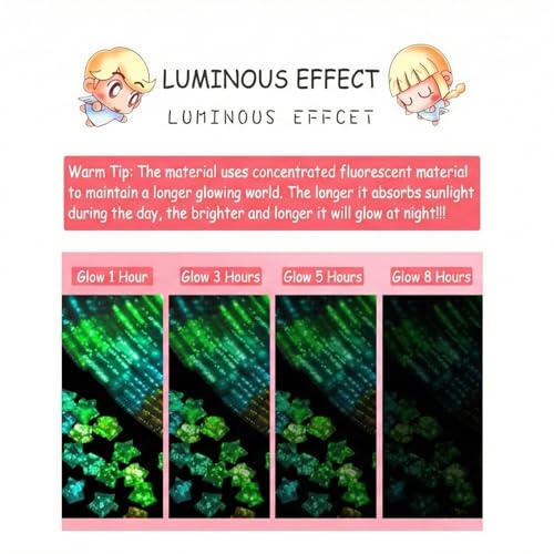 Image of FINEMOE 300 Sheets Mixed Colors Glow in the Dark Star Origami Paper Strips Pack, Double Sided Lucky Star Folding Paper for DIY Crafts, School Projects, Jar Decoration & Handmade Gifts (Luminous)