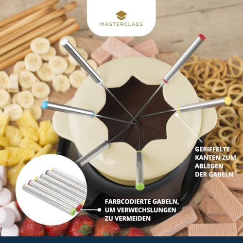 MasterClass Fondue-Set aus Gusseisen, Fondue-Topf mit 6 Gabeln und emaillierter Schüssel aus Gusseisen… – Ansicht 5