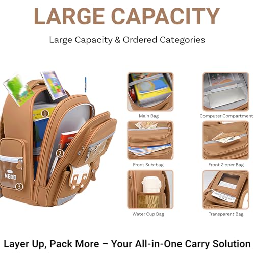 Capybara Backpack Mochila Capybara Cute Kawaii Kapibara Daypack Funny Going Out Cartoon Laptop Travel Casual Bag(Khaki,Medium)2