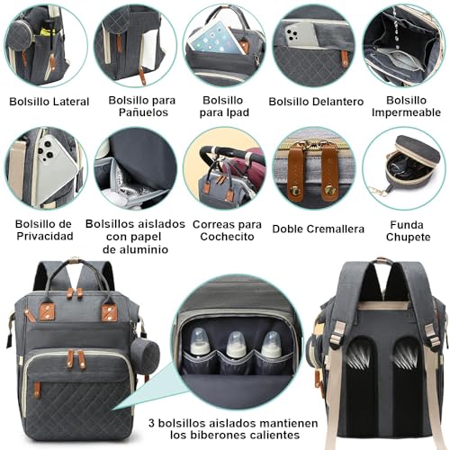 Listado y reviews de Mochila bolso pañalera los más recomendados. 3 Listado y reviews de Mochila bolso pañalera los más recomendados. 3