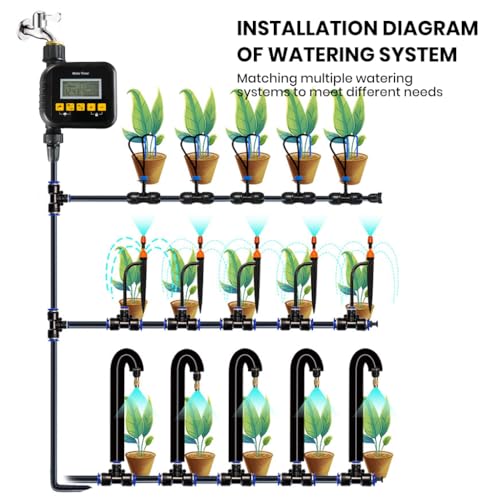 Image of HASTHIP Smart Water Hose Timer - Automatic Drip Irrigation System with LCD Digital Display for Outdoor Garden Watering System and Plant Watering Devices for Efficient Irrigation Control