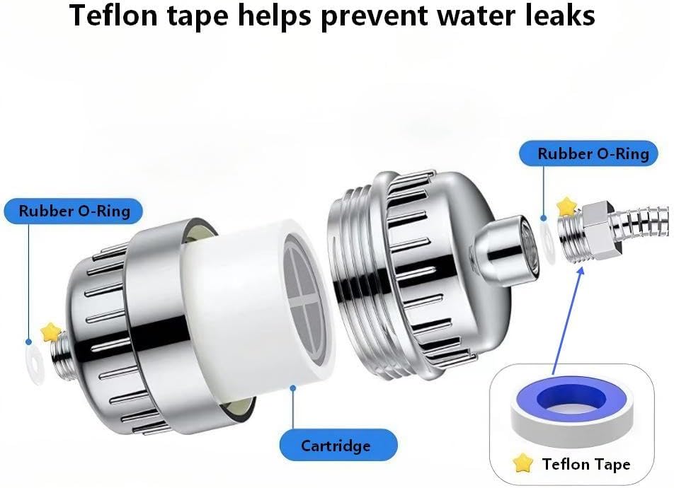 Miniatura 3 de Filtro de cabezal de ducha de 20 etapas - 2 cartuchos, filtro para agua dura, elimina el 99% del cloro, flúor, metales pesados e impurezas dañinas,